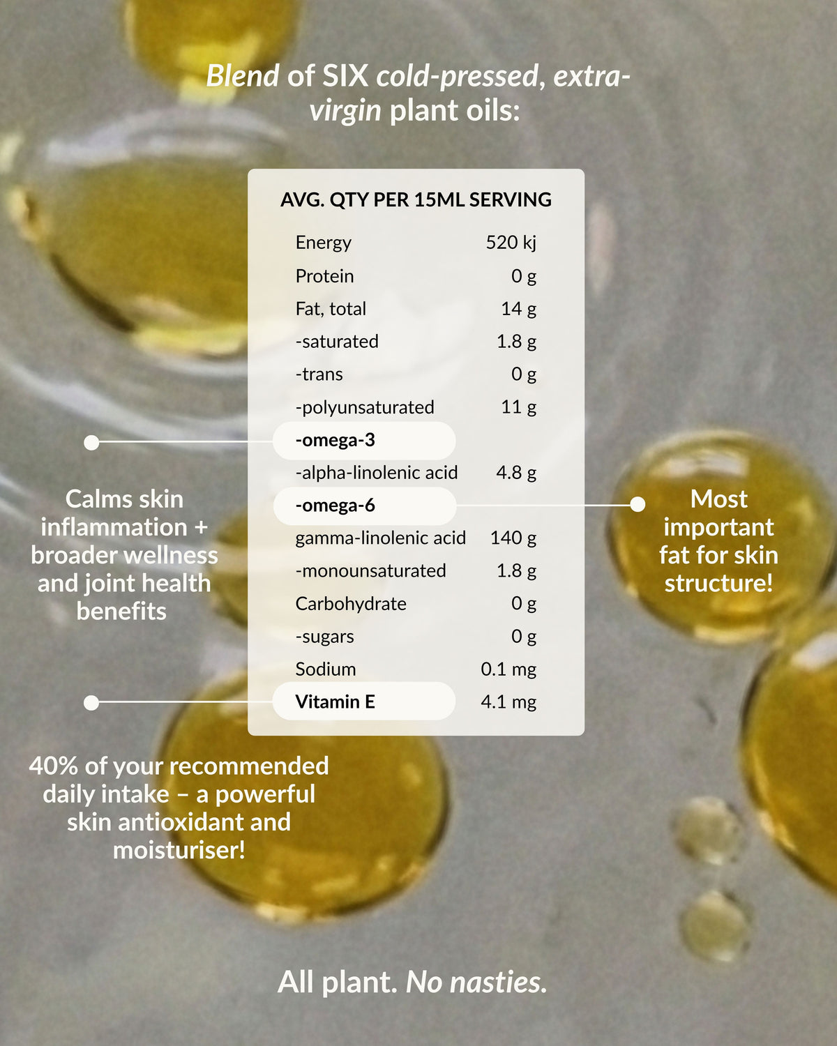 Omega Glow (was Beauty Plus Oil - blue label)