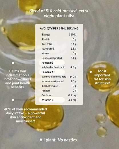 Omega Glow (was Beauty Plus Oil - blue label)