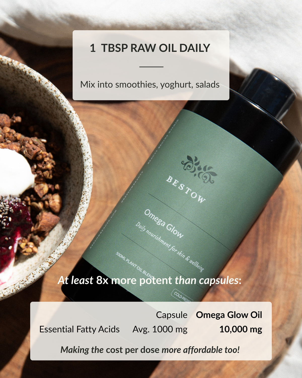 Omega Glow (was Beauty Plus Oil - blue label)