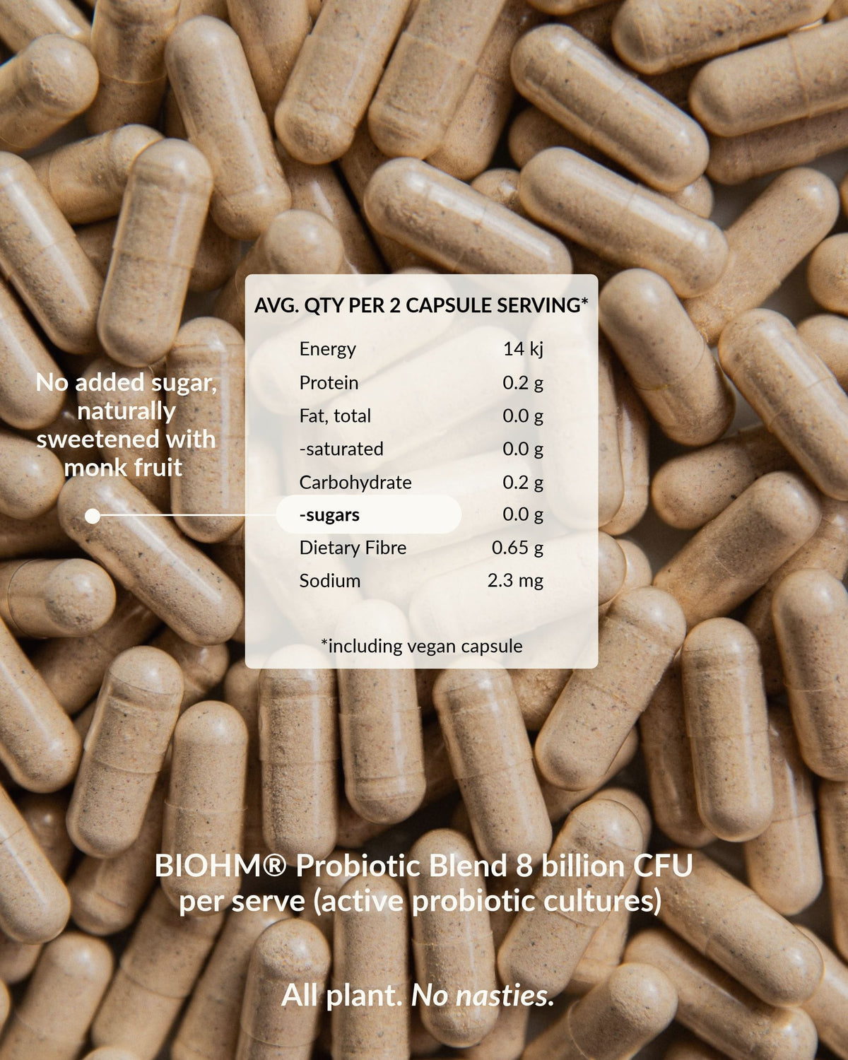 Gut Love Capsules