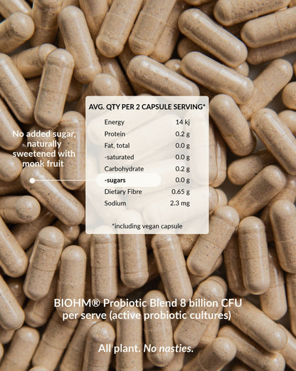 Gut Love Capsules